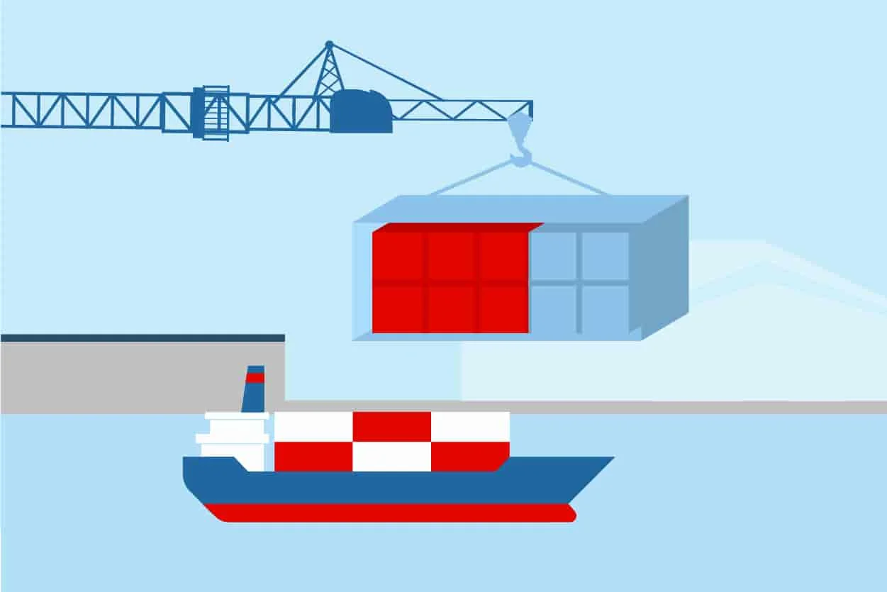 Container Load logistics