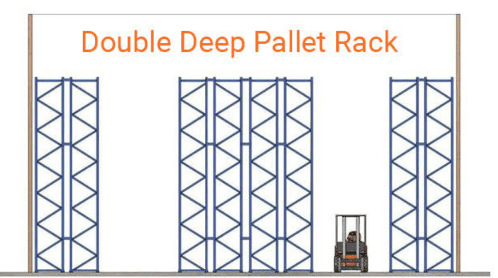 Double Deep Selective rack